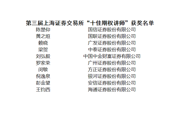 1579403454837695.png QQ浏览器截图20200119110909.png